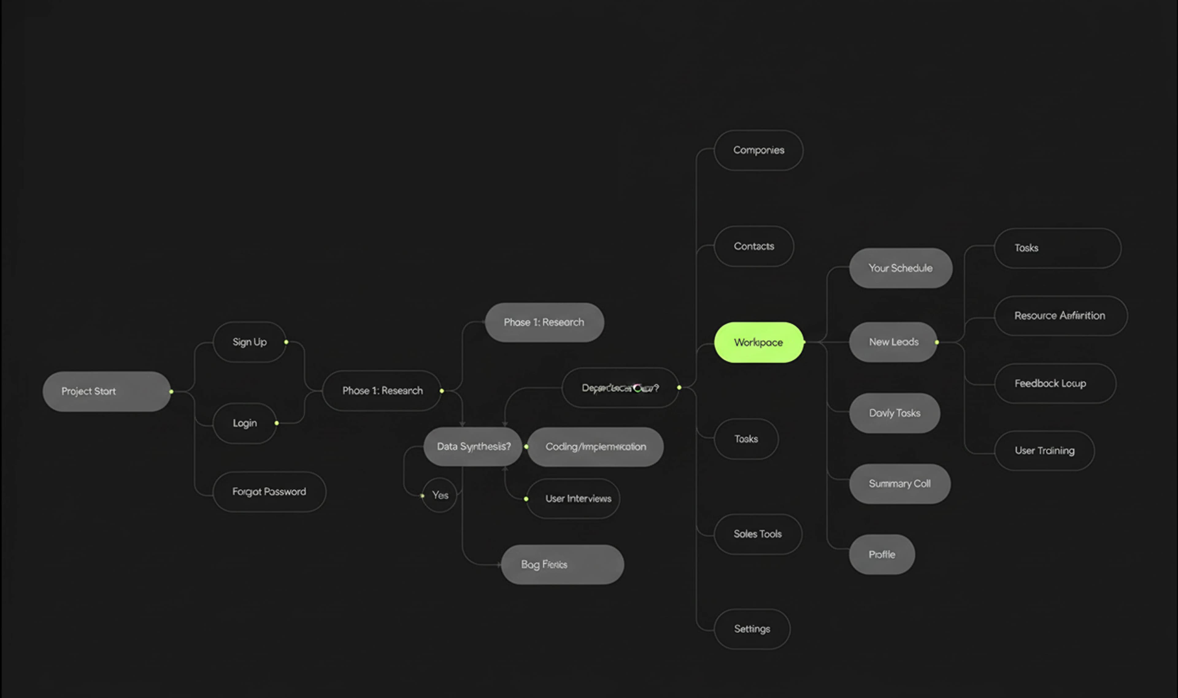 Professional woman smiling